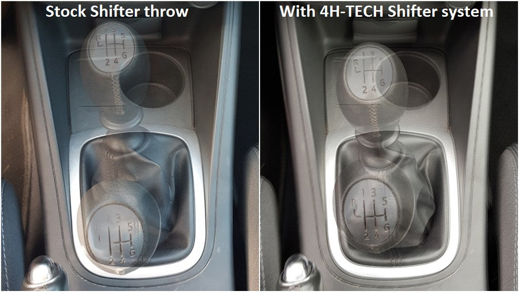 Short Shifter for Renault Megane III RS 265hp Trophy