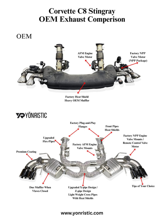 Yonristic VANTA Edition X-pipe exhaust for the Corvette C8 compared against the factory exhaust system