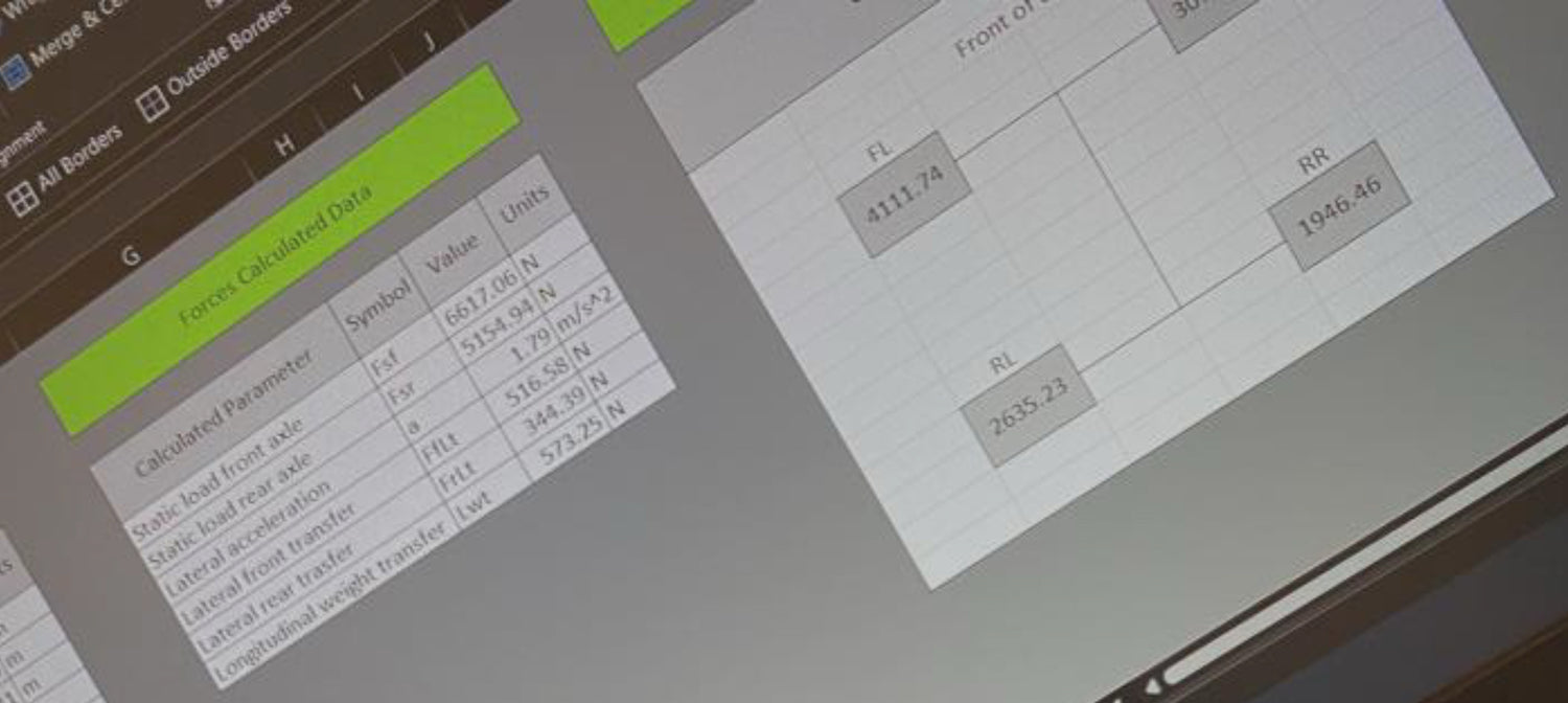 Vehicle Dynamics Analysis