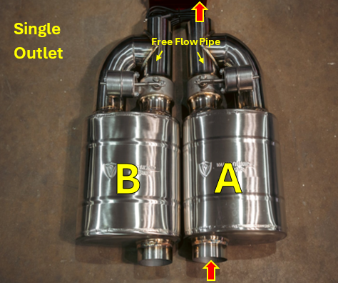 Valvetronic UNIVERSAL VALVED MUFFLER KIT
