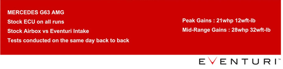 EVENTURI MERCEDES-AMG G63 W463 & W464 CARBON FIBRE INTAKE SYSTEM