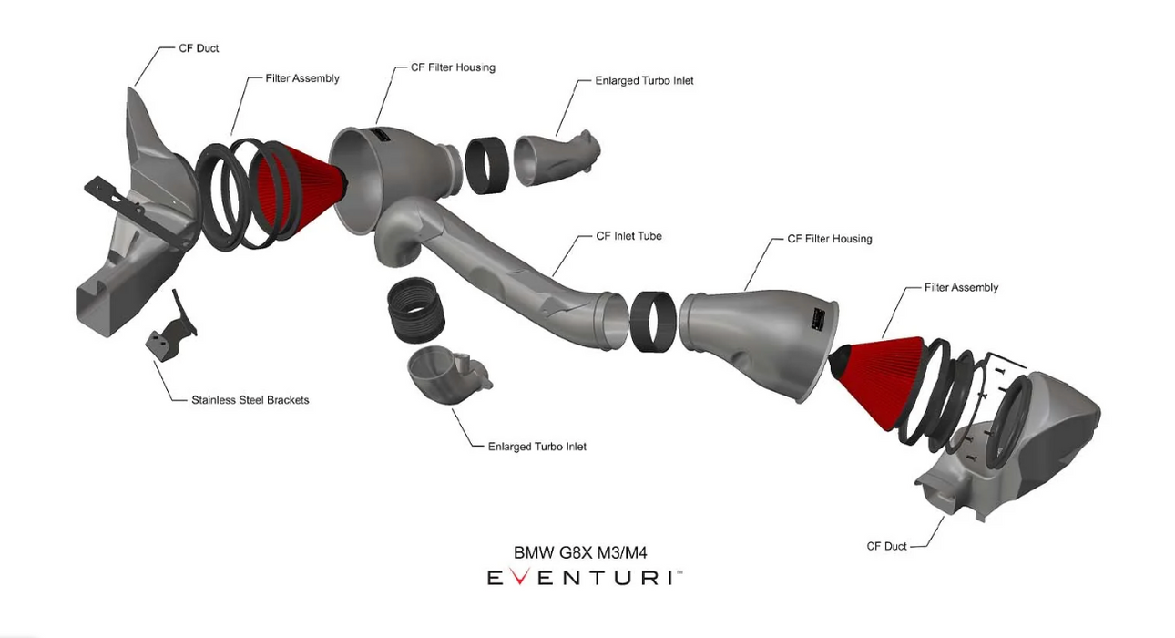 EVENTURI BMW M2/M3/M4 S58 V2 CARBON FIBRE AIR INTAKE SYSTEM (G8X)