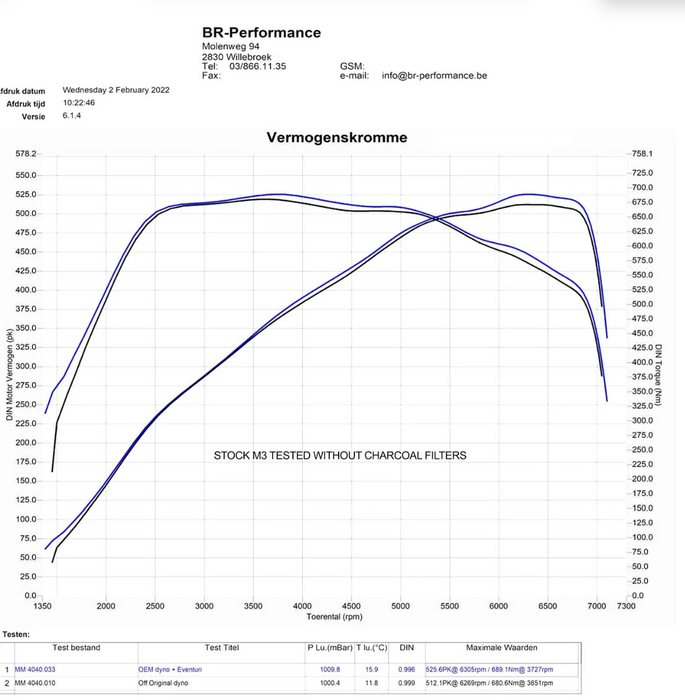 EVENTURI BMW M2/M3/M4 S58 V2 CARBON FIBRE AIR INTAKE SYSTEM (G8X)