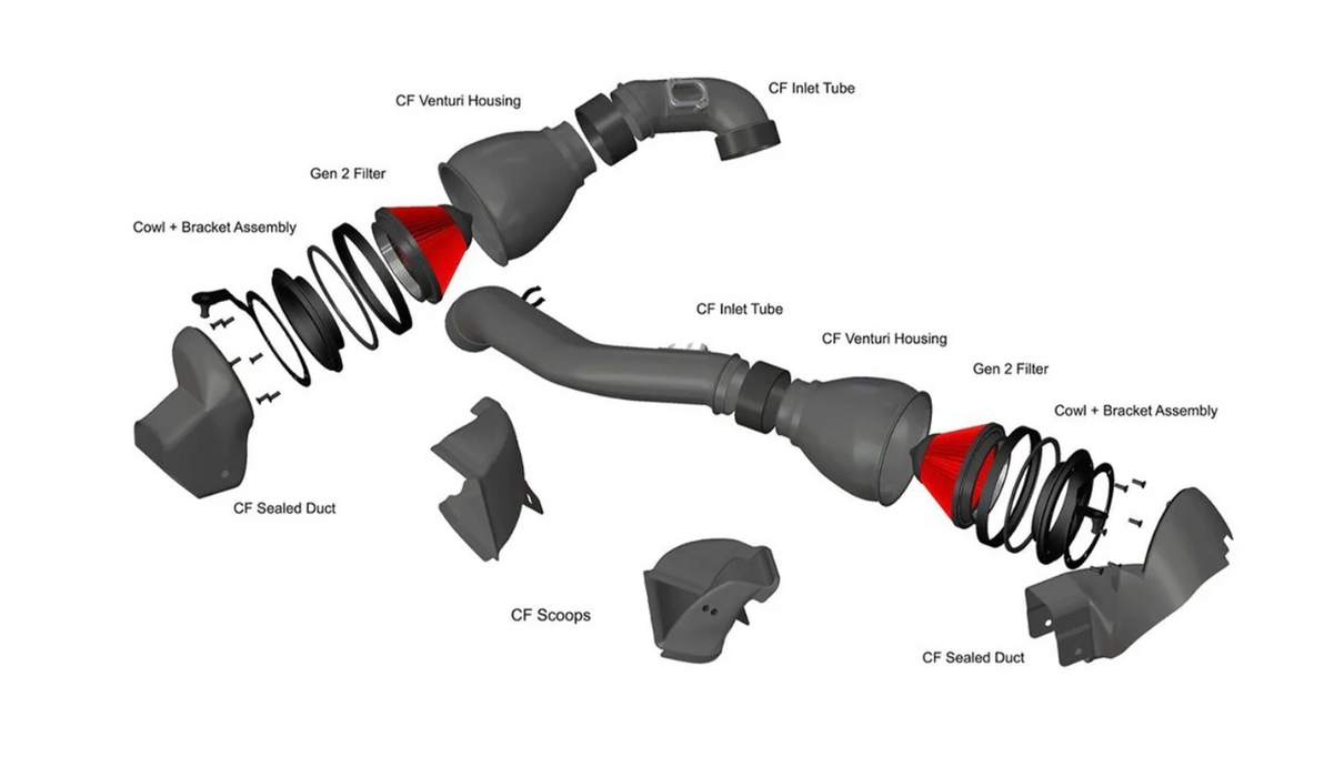 EVENTURI BMW M3/M4 S55 V2 PERFORMANCE INTAKE IN CARBON FIBRE (F80/F82/F83)