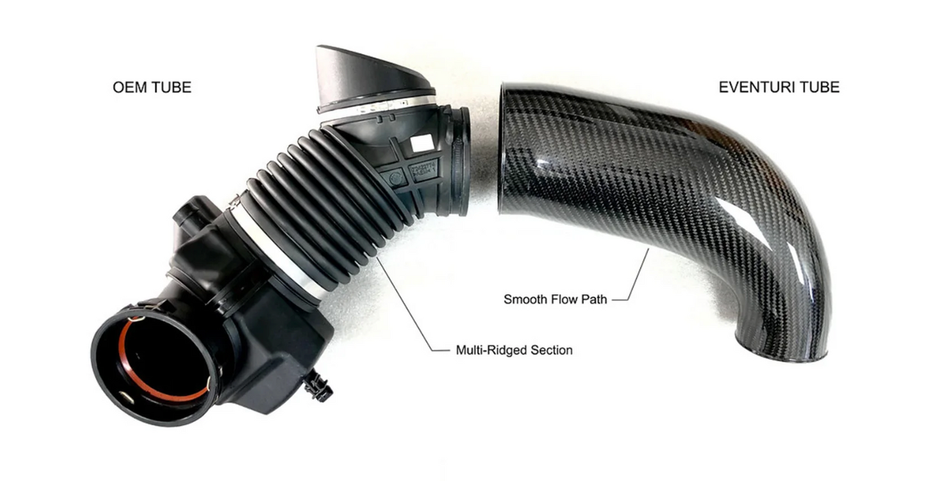 EVENTURI BMW G01 X3 & X4 M40I B58 CARBON FIBRE INTAKE SYSTEM