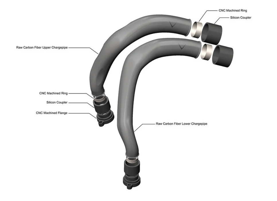 EVENTURI BMW S55 CHARGE PIPES IN CARBON FIBRE (F80 M3, F82 M4 & F87 M2 COMPETITION)